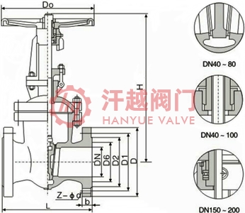 C4鋼閘閥